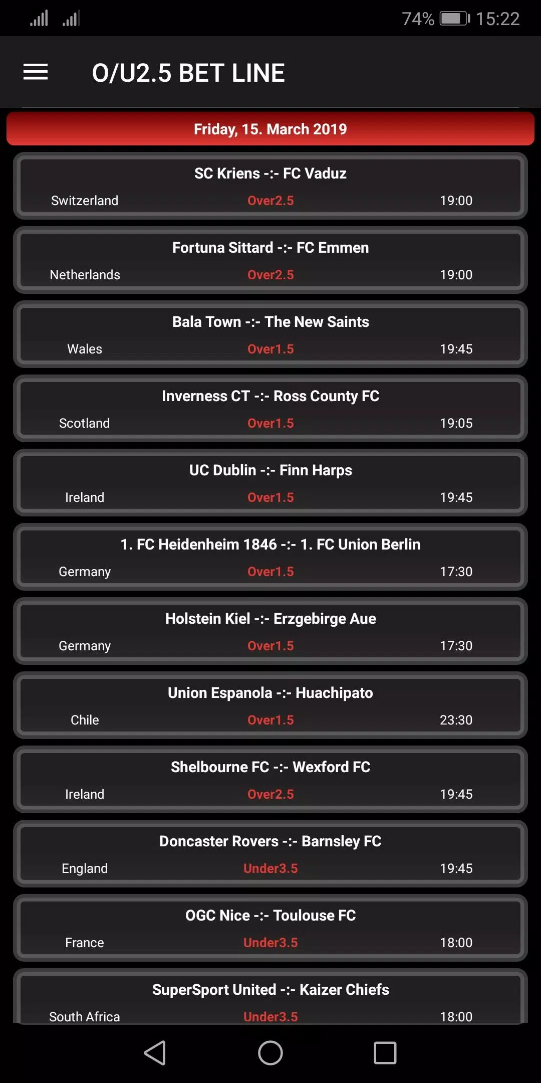 What Is Over/Under 1.5 or 2.5 Goals In Football Betting?