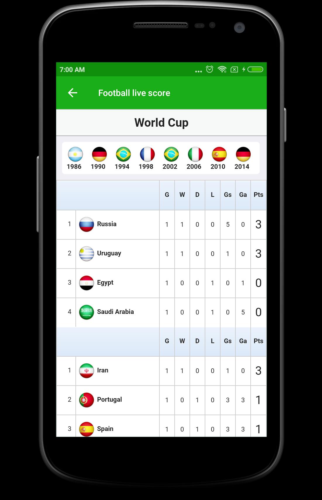 Football Live Score (direct link) APK for Android Download
