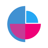 beOwner - Business Insights