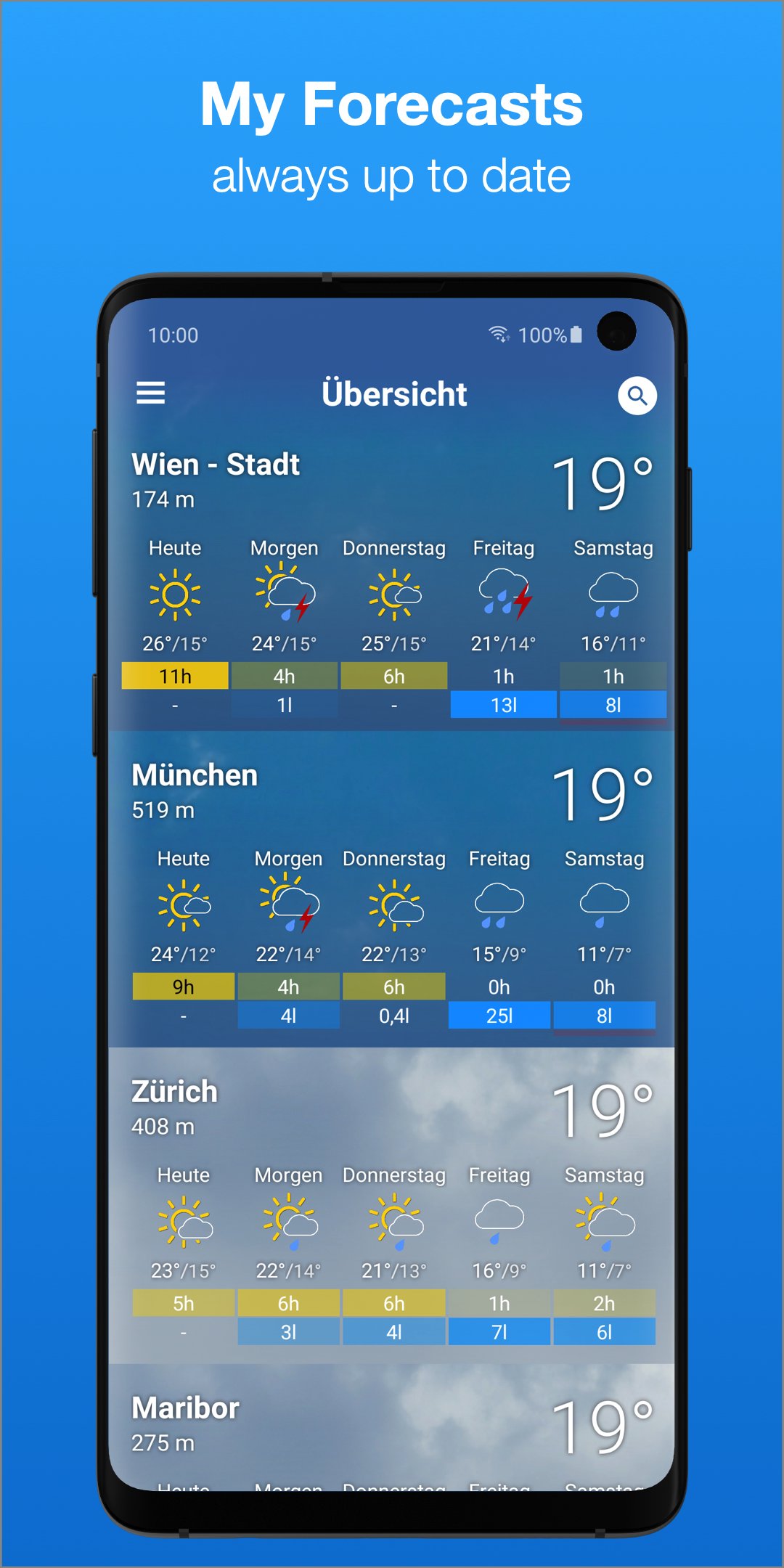 bergfex/Weather App Forcast Radar Rain & cams for Android APK Download