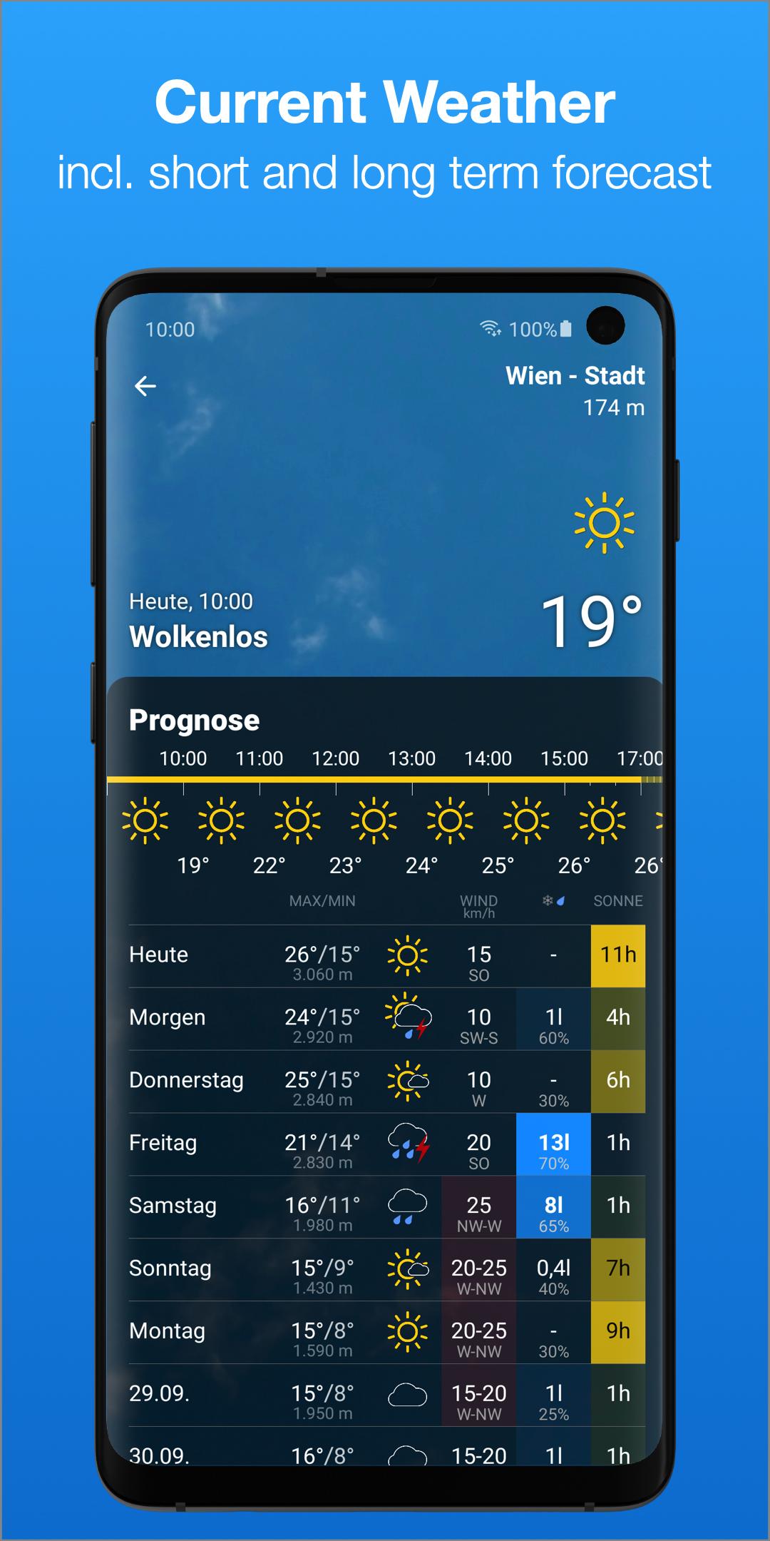 bergfex/Weather App - Forcast Radar Rain & Webcams for Android - APK  Download