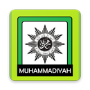 Berita Muhammadiyah APK