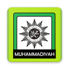 Icona Berita Muhammadiyah