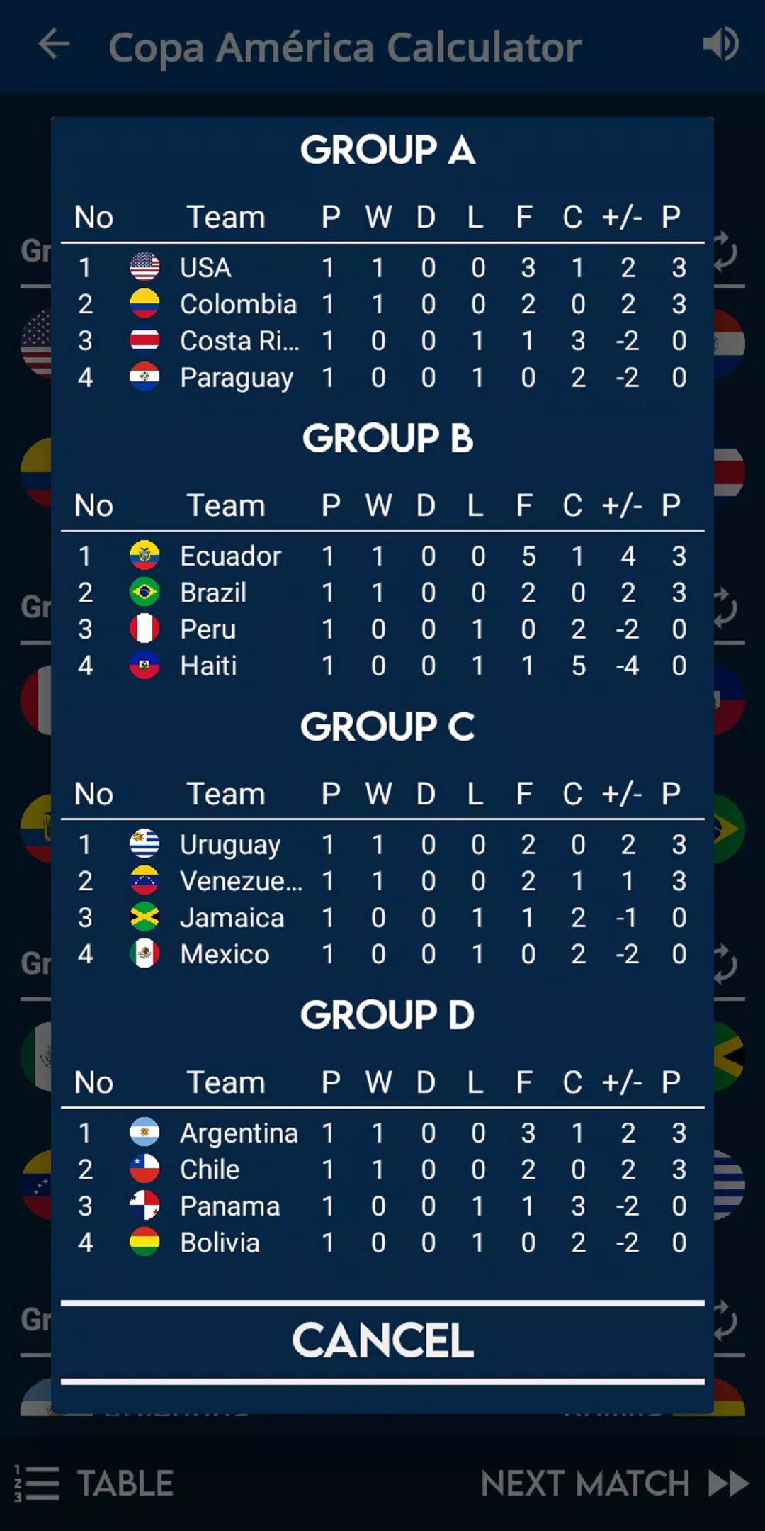 Copa América Calculator