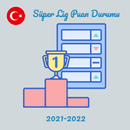 Türkiye Süper Lig Puan Durumu Oluşturma (21-22) APK