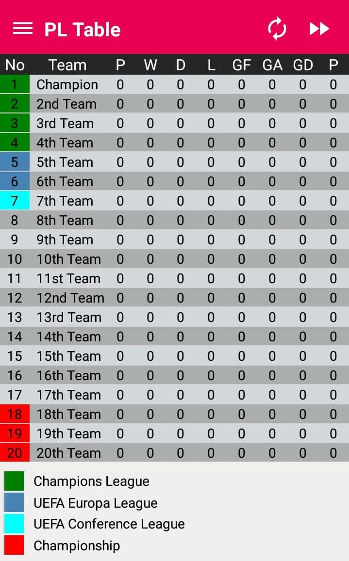 Premier League Table Creator - Standings - 21/22 APK for Android Download