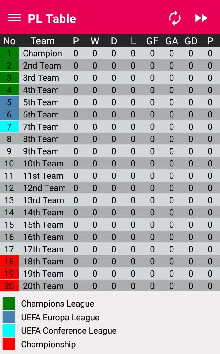 Download do APK de Criador de mesa da Premier League-Classificação