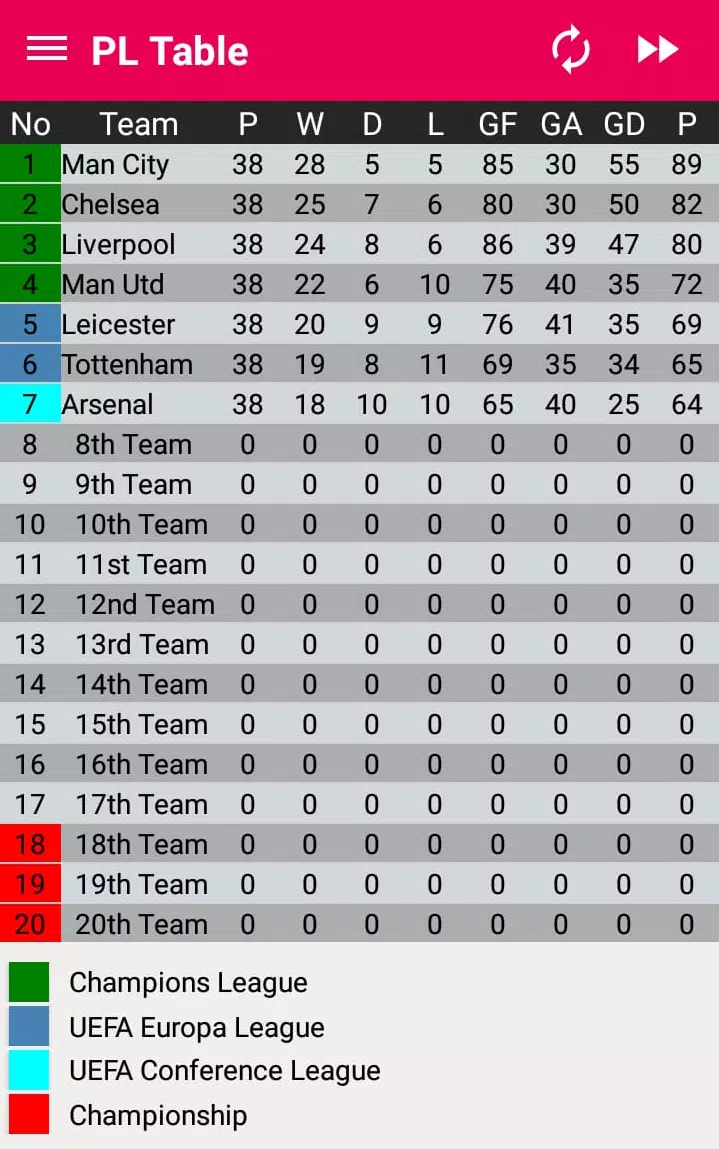 Android용 Premier League Table Creator - Standings - 21/22 APK