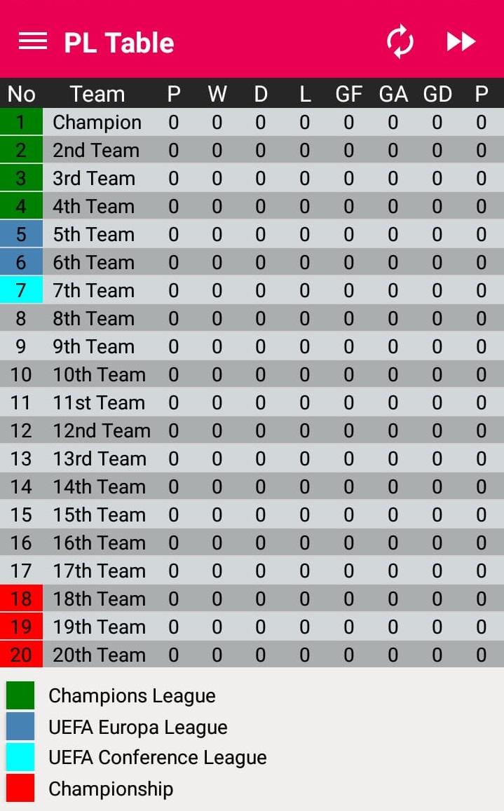 Android용 Premier League Table Creator - Standings - 21/22 APK 다운로드
