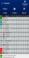 Calculadora da Liga Turca 2025 imagem de tela 1