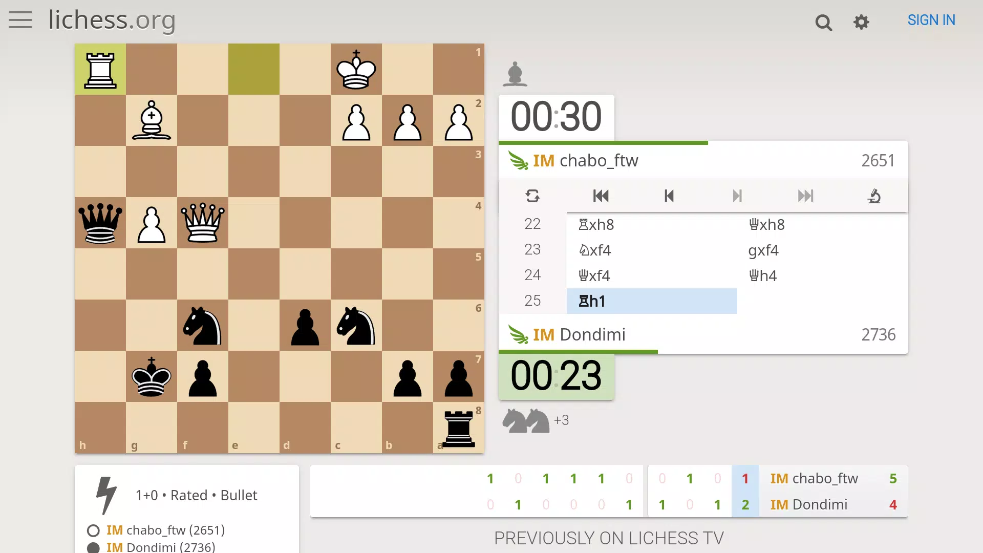 Lichess TV APK for Android Download