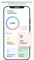 Privacy Dashboard Plakat