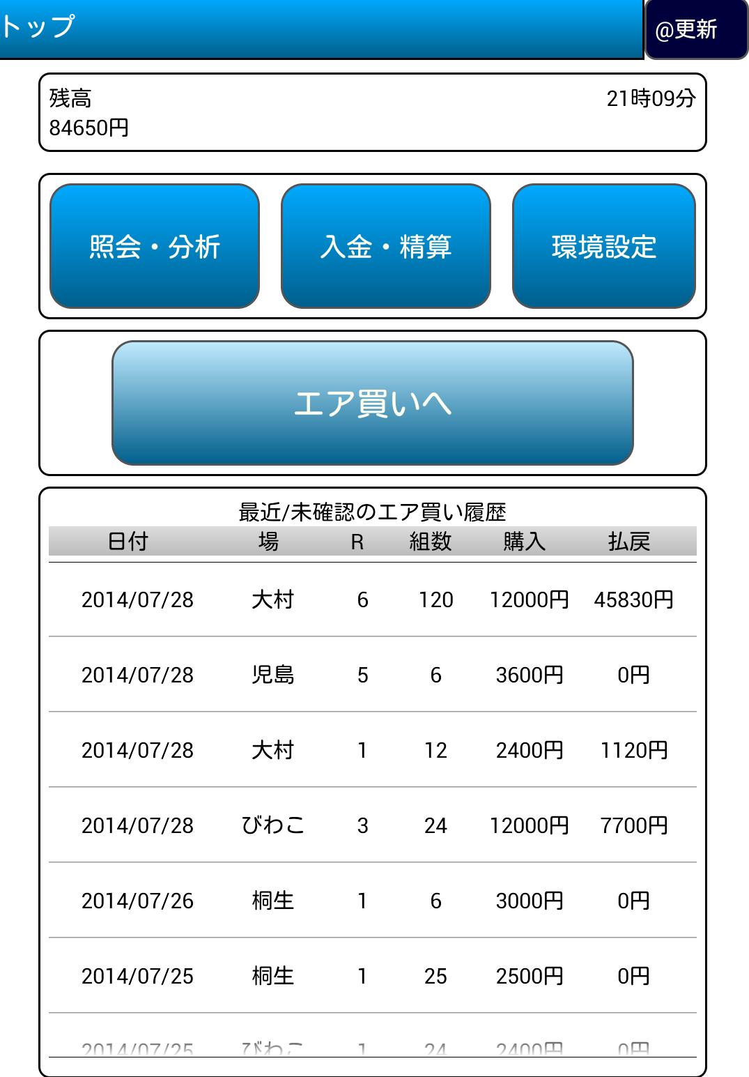 投票 競艇 ボートレースのネット投票なら楽天銀行