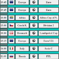 Correct Score Hunters โปสเตอร์