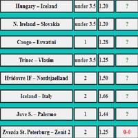 Correct Score Hunters capture d'écran 1