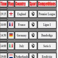 Betting Tips Correct Score poster