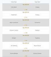 2 Schermata Correct Score Fixed Matches