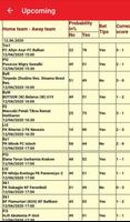 bet tips analysis capture d'écran 1