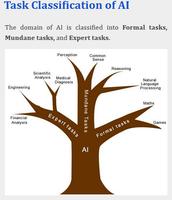 Artificial Intelligence (AI) ภาพหน้าจอ 3