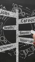 Side Hustle Info Ekran Görüntüsü 2