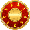 Numerology & Chinese Horoscope