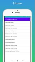 ITI Electrician PDF poster