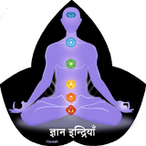Gyan Indriya biểu tượng