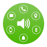 Notification Reader: Shouter icono
