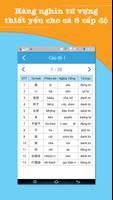 Luyện thi HSK ภาพหน้าจอ 2