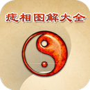 痣相图解 – 你身上的痣代表什么？ APK