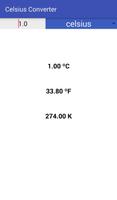 Celsius Fahrenheit Kelvin Conv Affiche