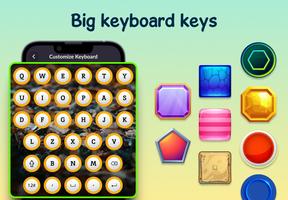 Big Letters & Numbers Keyboard Cartaz