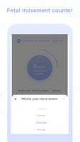 Pregnancy Test app Fingerprint poster
