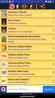 Buddhist Funeral Chanting पोस्टर