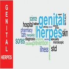 Genital Herpes Care icône