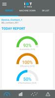 IoT Sophia screenshot 3