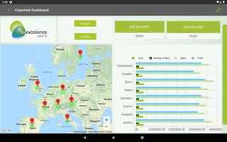 biAnalytics Mobile (Beta) Affiche