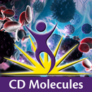 BioLegend CD Molecules APK