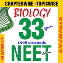Biology - NEET Solved Papers APK