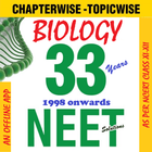 Biology - NEET Solved Papers icône