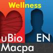 Macpa English icon