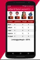 Tamilnadu Election Results 2019 capture d'écran 1
