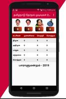 Tamilnadu Election Results 2019 スクリーンショット 1