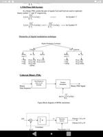Basic Digital Communication ảnh chụp màn hình 3
