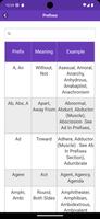 1 Schermata Prefixes Suffixes & Root Word