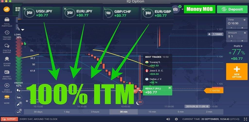 bitcoin-handel in den Österreich ninja trading app
