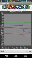 Sensor Dynamic Detector poster