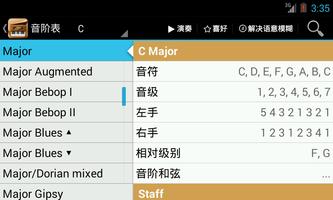 Piano Companion 截图 1