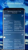 Clima hoy - Live pronóstico del tiempo Apps 2020 captura de pantalla 1