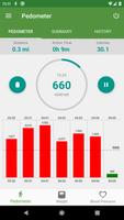 Pedometer and Weight Tracker پوسٹر